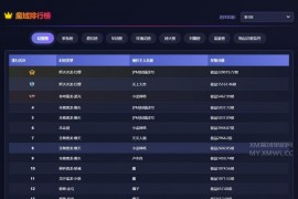 魔域网页排名系统html静态版